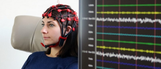 Terapia con neurofeedback para las secuelas psicológicas del COVID