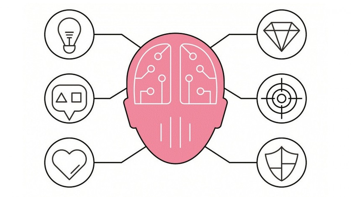 Los mejores Cursos de Psicología (presenciales y online)