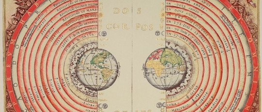 ¿Qué es la Teoría Geocéntrica?