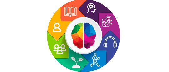 inteligencias-multiples