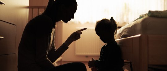 Impacto crianza autoritaria