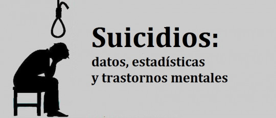 Suicidios: datos, estadísticas y trastornos mentales asociados