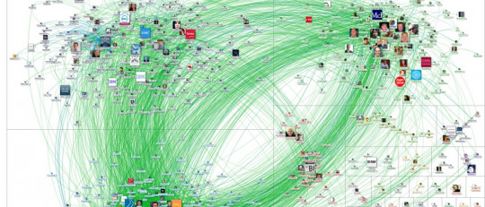 Big Data y psicología.