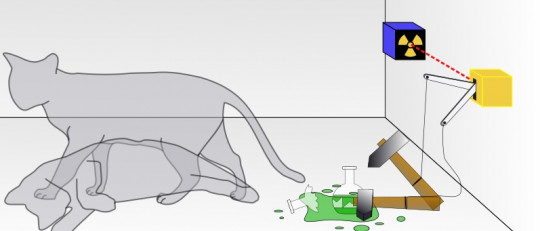 Experimentos mentales