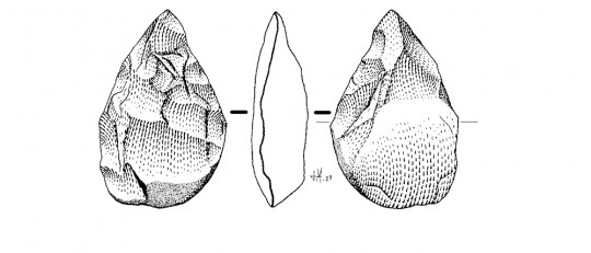 Tipos de industria lítica