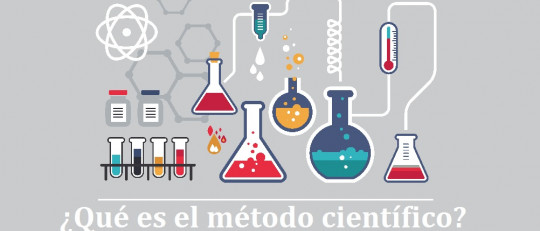 ¿Qué es el método científico y cómo funciona?