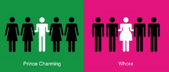 15 prejuicios de género en los pictogramas de Yang Liu