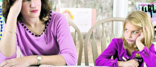 ¿Qué es el complejo de Electra?