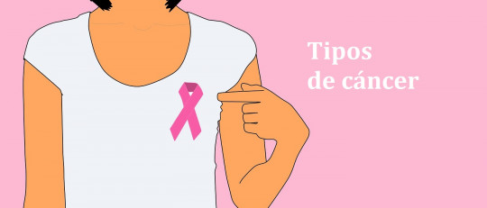 Tipos de cáncer: definición, riesgos y cómo se clasifican