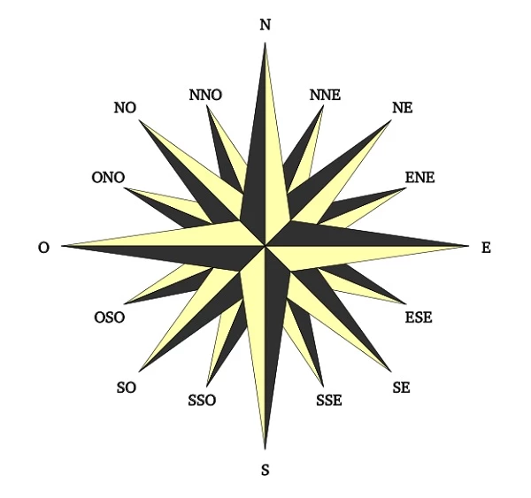 rosa de vientos default webp