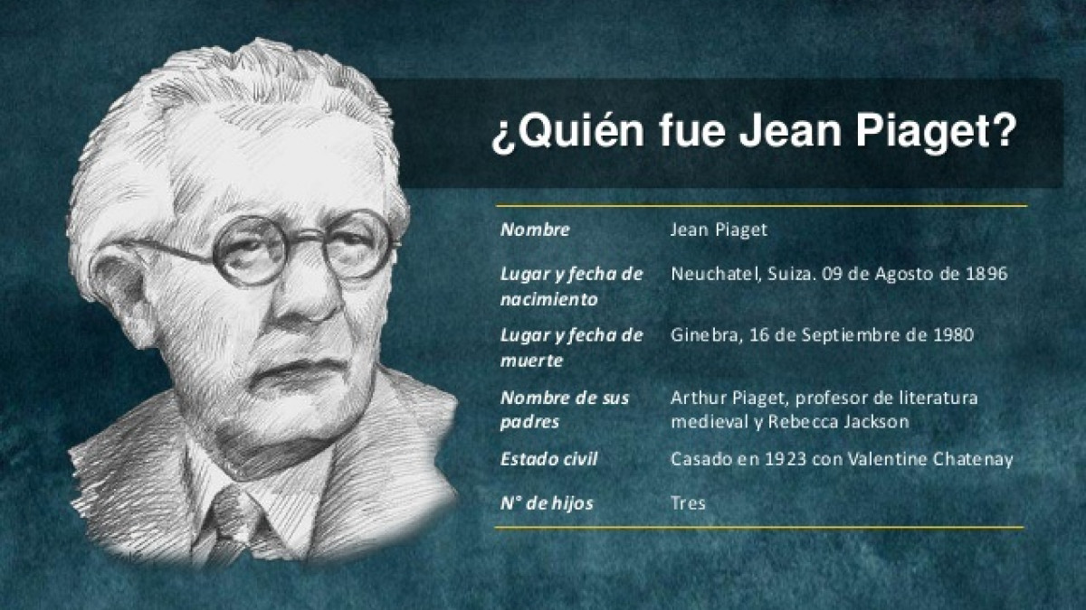 Jean Piaget Biografia