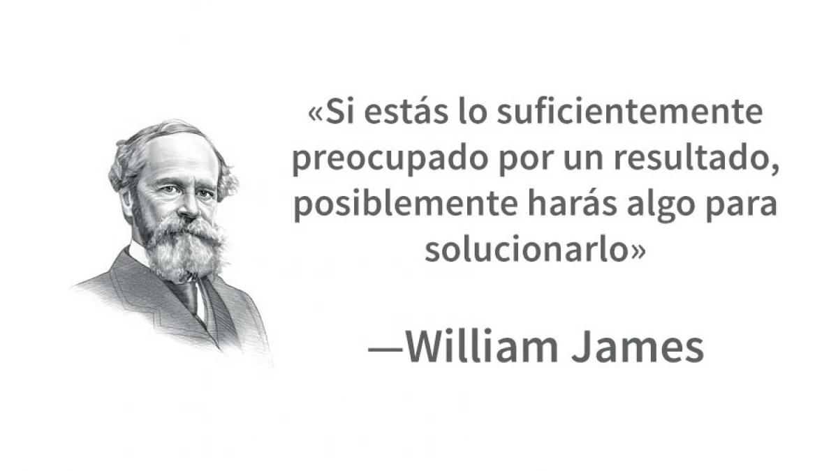 William James  Frases inspiracionais, Citações sobre pensamento, Citações  de sabedoria