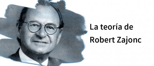 La teoría de la Primacía Afectiva de Robert Zajonc