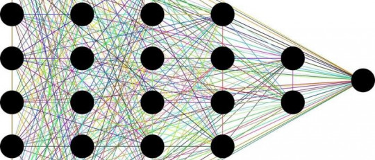 Redes neuronales profundas