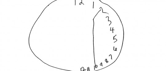 Heminegligencia: pacientes para los que el lado izquierdo no existe