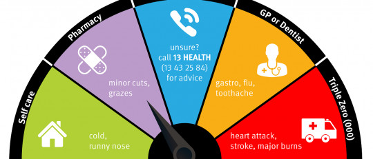 Aprende Primeros Auxilios Psicológicos con esta práctica guía