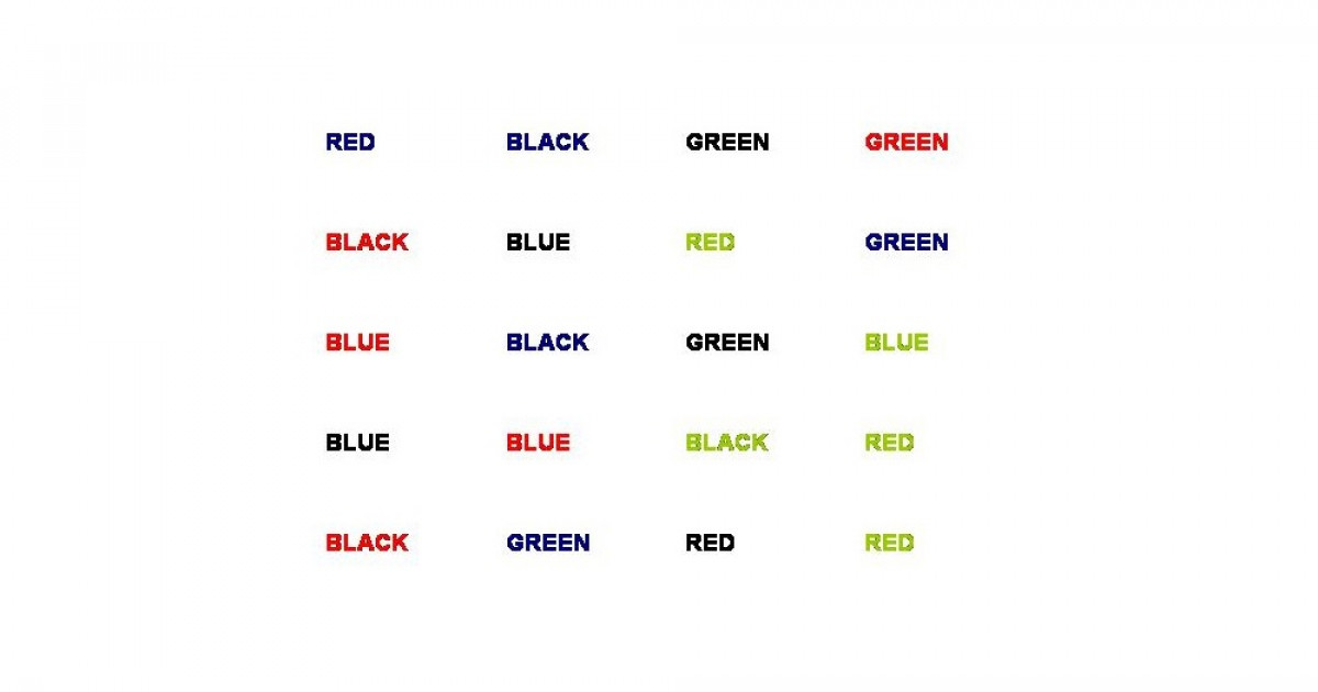 Test De Stroop Evaluación Psicológica De La Atención 1866