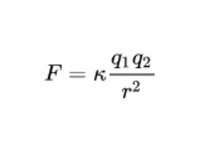 Fórmula de la presión electrostática